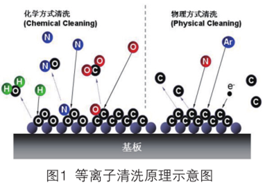 91香蕉视频黄版下载机