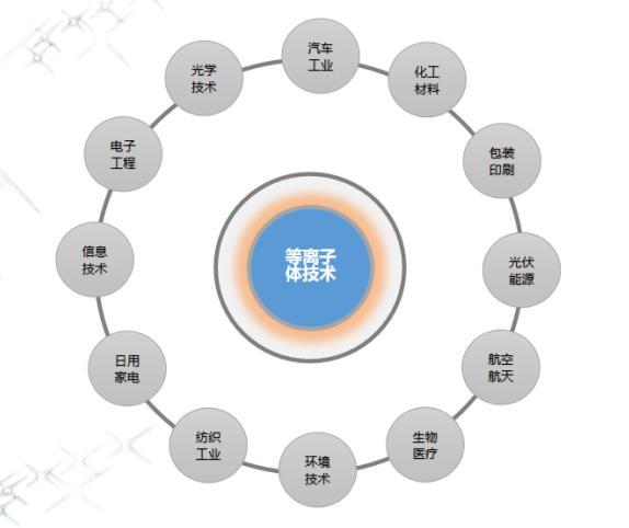 昆山91香蕉APP污官方网站下载