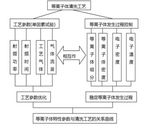 91香蕉视频黄版下载机