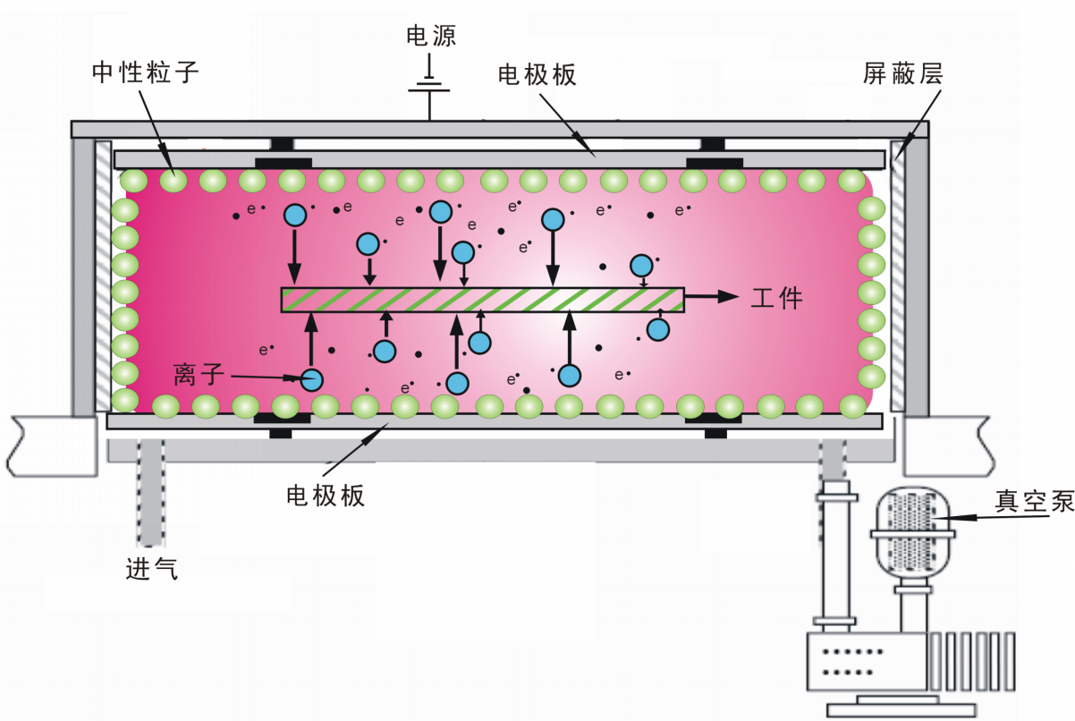 91香蕉视频黄版下载机