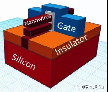 晶体管道6