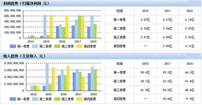 91香蕉视频黄版下载机应用在电池方面