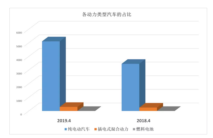 91香蕉视频黄版下载机动力车型