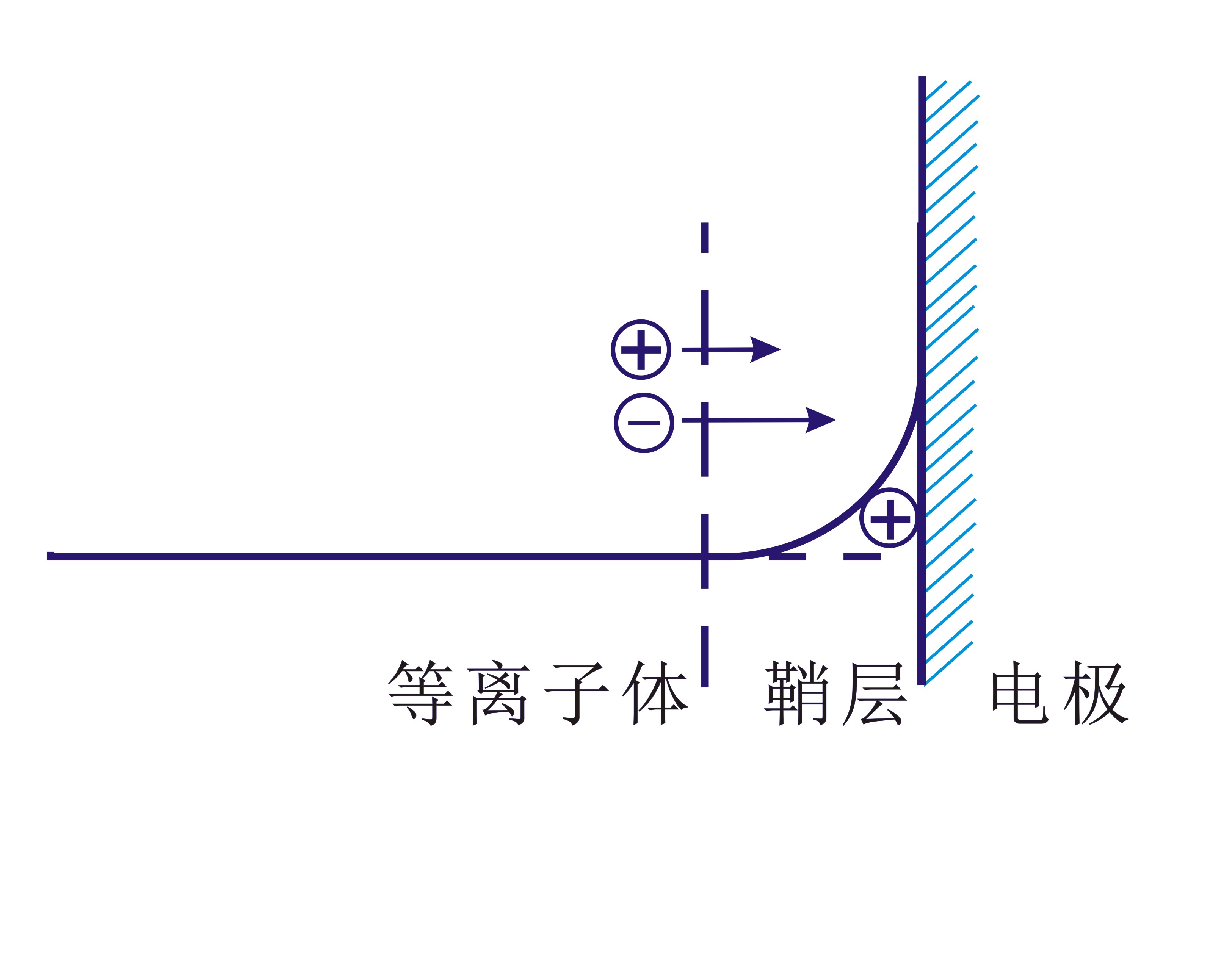 91香蕉视频黄版下载机等离子体