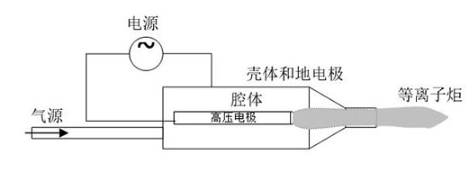 大气射流型91香蕉视频黄版下载机工作原理-91香蕉APP污官方网站下载91香蕉视频网站在线下载