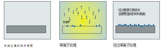 你知道91香蕉视频黄版下载机还有这些未攻克的难题吗？-91香蕉APP污官方网站下载91香蕉视频网站在线下载