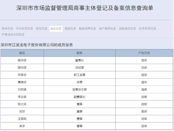 国家大基金再出手！已经正式入股江波龙电子-91香蕉APP污官方网站下载等离子