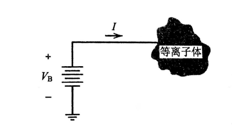 朗缪尔探针关于电压和电流的定义-91香蕉APP污官方网站下载91香蕉视频黄版下载机