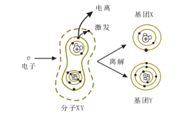 91香蕉视频黄版下载设备产生的等离子体特性有哪些？-91香蕉APP污官方网站下载