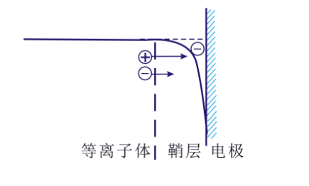 91香蕉视频黄版下载机的“鞘层”指什么？会有哪些重要性质？-91香蕉APP污官方网站下载91香蕉视频黄版下载机