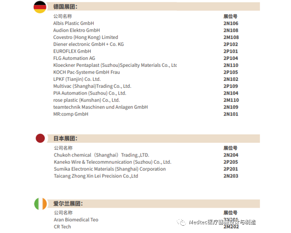 91香蕉APP污官方网站下载91香蕉视频黄版下载机带你直击2020Medtec中国展现场